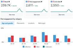 Partageos,campagne artistique,Une Femme un Homme,Symbiose Artistique,artistes français,art contemporain,exposition,diffusion artistique,campagne hiver 2025,crĂ©ation partagĂ©e,duo dâartistes,art fĂ©minin,art masculin,Paris,rĂ©gion PACA,CĂ©cile D.,Liobau,visibilitĂ© des artistes,magazine culturel,art et humanitĂ©.