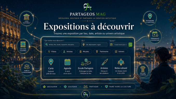 Illustration Partageos Mag présentant le service « Expositions à découvrir » : recherche d’expositions par lieu, date, artiste ou univers artistique, avec carte, agenda, Escale Partageos, artistes, musées et patrimoine, reliés dans un même écosystème culturel.